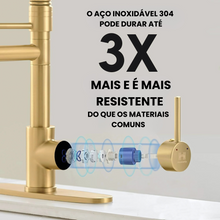 Carregar imagem no visualizador da galeria, Torneira de Cozinha Pulverizador - Homefy Ouro HOMEFY®